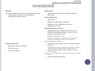 БЕЗПЕКА
                                                                    ПОЖЕЖНА ОХОРОНА Й РЯТУВАННЯ

                                        ПОЖЕЖНИЙ
Функції                                                Працедавці
В складі команди бере участь в операціях з рятування   o    Департаментська служба пожежної охорони й
    людей, захисту майна та навколишнього                   рятування
    середовища, гасіння пожеж
                                                       Загальний статус
                                                       o    Категорія: С
                                                       o    Профіль: професійний пожежний
                                                       o    Посадова сітка: професійні пожежні не
                                                            офіцерського складу
                                                       Умови прийому на посаду:
                                                       o    Зовнішній конкурс з певними вимогами щодо
                                                            освіти або внутрішній конкурс “третього шляху”
                                                            залежно від посадової сітки
                                                       o    Пожежні не офіцерського складу
                                                       o    Конкурс зі здачею іспитів, звання або диплом V рівня або
                                                            наявність умов фактичної служби згідно з декретом:
                                                       Декрет № 2001-680 від 30/07/01

Основні обов'язки:                                     o    Командир колони, варти, групи, команди, дільниці,
                                                            екіпажу
o   Виконання завдань команди
                                                            Залежно від спеціалізації, потрібно мати підготовку старшого
o   Гасіння пожежі                                          команді, старшого підрозділу центру, старшого колони,
                                                            начальника варти, старшого групи, командира частини або
o   Рятування людей                                         старшого екіпажу
                                                       Декрет № 90-851 від 25/09/90 зі змінами при призначення старших
                                                            групи
                                                       o    Мати підготовку пожежного
 