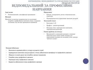 КЕРІВНИЦТВО, МЕНЕДЖМЕНТ ТА УПРАВЛІННЯ РЕСУРСАМИ
                                                                    ЛЮДСЬКІ РЕСУРСИ

          ВІДПОВІДАЛЬНИЙ ЗА ПРОФЕСІЙНЕ
                    НАВЧАННЯ
Інші назви                                                     Працедавці
    Уповноважений з кваліфікації працівників                  o    Комуна, департамент, регіон, міжкомунальна
                                                                    структура
Функції
                                                               o    Підпорядковується управлінню людських ресурсів
Визначає та аналізує індивідуальні та колективні
    потреби в професійному навчанні згідно з кадровою          Загальний статус
    політикою, яку він має проводити й оцінювати               o    Категорія: А, В
                                                               o    Профіль : адміністративний
                                                               o    Посадова сітка: територіальні помічники,
                                                                    територіальні редактори
                                                               Умови прийому на посаду:
                                                               o    Внутрішній та зовнішній конкурси з певними
                                                                    вимогами щодо освіти та/або екзамен для
                                                                    зарахування залежно від посадової сітки, конкурс
                                                                    “третього шляху”




 Основні обов'язки:
 o    Визначення напрямків роботи з огляду на розвиток служб
 o    Індивідуальне колективне консультування з питань забезпечення кваліфікації та професійного навчання
 o    Збирання та аналіз даних про потреби в навчанні працівників
 o    Розробка плану професійного навчання
 o    Реалізація плану професійного навчання
 o    Бюджетне забезпечення плану професійного навчанря
 