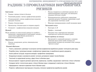 КЕРІВНИЦТВО, МЕНЕДЖМЕНТ ТА УПРАВЛІННЯ РЕСУРСАМИ
                                                                         ЛЮДСЬКІ РЕСУРСИ
        РАДНИК З ПРОФІЛАКТИКИ ВИРОБНИЧИХ
                     РИЗИКІВ
Інші назви                                                           o   Посада створюється в публічних органах або в
                                                                         приватноправових структурах, які виконують
       Радник з питань гігієни та безпеки
                                                                         завдання публічної служби
       Технічний радник з питань профілактики ризиків               o   Підпорядковується здебільшого управлінню
       Уповноважений з питань профілактики нещасних                     людських ресурсів, Головному управлінню служб
        випадків і безпеки                                               або управлінню технічних служб
       Радник з безпеки праці                                       o   Можливе підпорядкування службі медицини праці
       Організатор з безпеки праці та охорони здоров’я              Загальний статус
       Спеціаліст з профілактики нещасних випадків                  o   Категорія: А, В
Функції                                                              o   Профіль : технічний
Надає допомогу та консультації громаді та службам у                  o   Посадова сітка: територіальні інженери,
   визначенні, запровадженні й моніторингу заходів з                     територіальні спеціалісти вищого рівня
   управління професійними ризиками та
                                                                     Умови прийому на посаду:
   комплексною безпекою
                                                                     o   Внутрішній та зовнішній конкурси з певними
Працедавці
                                                                         вимогами щодо освіти та/або екзамен для
o       Комуна, департамент, регіон, міжкомунальна                       зарахування залежно від посадової сітки, конкурс
        структура                                                        “третього шляху”
    Основні обов'язки:
    o    Участь у визначенні, реалізації та контролю політики профілактики виробничих ризиків і поліпшення умов праці
    o    Розробка плану і організація заходів з профілактики травматизму та вироблення єдиного документу
    o    Аналіз робочих ситуацій, нещасних випадків і професійних захворювань
    o    Координація заходів з оцінювання ризиків і контроль дотримання правил техніки безпеки
    o    Технічний та нормативний нагляд у сфері гігієни та безпеки праці
    o    Консультування і надання допомоги депутатам, керівництву, службам, працівникам і комітетові з гігієни та безпеки
    o    Складанні звітів і статистичних даних з гігієни й безпеки праці з координації з комітетом з гігієни й безпеки
    o    Інформування і навчання правилам гігієни й безпеки праці
    o    Розвиток і забезпечення партнерських стосунків у питаннях профілактики виробничих ризиків
 