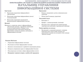 КЕРІВНИЦТВО, МЕНЕДЖМЕНТ ТА УПРАВЛІННЯ РЕСУРСАМИ
         ІНФОРМАЦІЙНІ СИСТЕМИ ТА ІНФОРМАЦІЙНО-КОМУНІКАЦІЙНІ ТЕХНОЛОГІЇ

                       НАЧАЛЬНИК УПРАВЛІННЯ
                      ІНФОРМАЦІЙНОЇ СИСТЕМИ
Інші назви                                                   Працедавці
    Начальник управління інформаційного                     o   Комуна, департамент, регіон, міжкомунальна
     забезпечення                                                структура
    Начальник управління інформаційних систем і             o   Посада при Головному управлінні
     телекомунікацій
                                                             Загальний статус
    Начальник управління організації й                      o   Категорія: А
     функціонування інформаційної системи
                                                             o   Профіль : адміністративний, технічний
Функції
                                                             o   Посадова сітка: територіальні адміністратори,
Визначає та закріплює зміни в інформаційному
                                                                 територіальні помічники, територіальні інженери
    забезпеченні громади; передбачає необхідний
    технологічний розвиток. Оцінює та дає                    Умови прийому на посаду:
    рекомендації щодо інвестицій. Контролює                  o   Внутрішній та зовнішній конкурси з певними
    ефективність контролю ризиків, пов’язаних із
                                                                 вимогами щодо освіти та/або екзамен для
    інформаційною системою
                                                                 зарахування залежно від посадової сітки, конкурс
                                                                 “третього шляху”




 Основні обов'язки:
 o    Управління інформаційною системою
 o    Реалізація політики інформаційної системи
 o    Допомога гензамовникові в прийняття відповідних рішень
 o    Контроль дотримання права та інформаційної безпеки
 o    Популяризація політики в сфері інформаційних систем
 o    Менеджмент керівним складом, службою або підрозділом
 