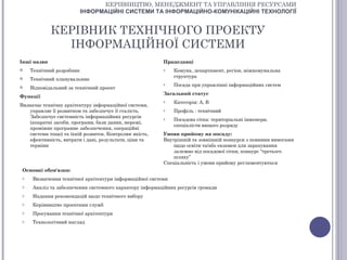 КЕРІВНИЦТВО, МЕНЕДЖМЕНТ ТА УПРАВЛІННЯ РЕСУРСАМИ
                           ІНФОРМАЦІЙНІ СИСТЕМИ ТА ІНФОРМАЦІЙНО-КОМУНІКАЦІЙНІ ТЕХНОЛОГІЇ


             КЕРІВНИК ТЕХНІЧНОГО ПРОЕКТУ
               ІНФОРМАЦІЙНОЇ СИСТЕМИ
Інші назви                                                Працедавці
    Технічний розробник                                  o    Комуна, департамент, регіон, міжкомунальна
                                                               структура
    Технічний планувальник
                                                          o    Посада при управлінні інформаційних систем
    Відповідальний за технічний проект
                                                          Загальний статус
Функції
                                                          o    Категорія: А, В
Визначає технічну архітектуру інформаційної системи,
    управляє її розвитком та забезпечує її сталість.      o    Профіль : технічний
    Забезпечує системність інформаційних ресурсів         o    Посадова сітка: територіальні інженери,
    (апаратні засоби, програми, бази даних, мережі,
                                                               спеціалісти вищого розряду
    проміжне програмне забезпечення, операційні
    системи тощо) та їхній розвиток. Контролює якість,    Умови прийому на посаду:
    ефективність, витрати і дані, результати, ціни та     Внутрішній та зовнішній конкурси з певними вимогами
    терміни                                                   щодо освіти та/або екзамен для зарахування
                                                              залежно від посадової сітки, конкурс “третього
                                                              шляху”
                                                          Спеціальність і умови прийому регламентуються
 Основні обов'язки:
 o    Визначення технічної архітектури інформаційної системи
 o    Аналіз та забезпечення системного характеру інформаційних ресурсів громади
 o    Надання рекомендацій щодо технічного вибору
 o    Керівництво проектами служб
 o    Просування технічної архітектури
 o    Технологічний нагляд
 