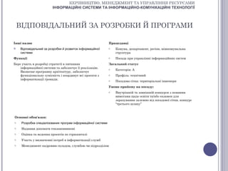 КЕРІВНИЦТВО, МЕНЕДЖМЕНТ ТА УПРАВЛІННЯ РЕСУРСАМИ
                        ІНФОРМАЦІЙНІ СИСТЕМИ ТА ІНФОРМАЦІЙНО-КОМУНІКАЦІЙНІ ТЕХНОЛОГІЇ



    ВІДПОВІДАЛЬНИЙ ЗА РОЗРОБКИ Й ПРОГРАМИ

Інші назви                                                    Працедавці
   Відповідальний за розробки й розвиток інформаційної       o   Комуна, департамент, регіон, міжкомунальна
    системи                                                       структура
Функції                                                       o   Посада при управлінні інформаційних систем
Бере участь в розробці стратегії в питаннях                   Загальний статус
    інформаційної системи та забезпечує її реалізацію.        o   Категорія: А
    Визначає програмну архітектуру, забезпечує
    функціональну сумісність і координує всі проекти з        o   Профіль: технічний
    інформатизації громади.                                   o   Посадова сітка: територіальні інженери
                                                              Умови прийому на посаду:
                                                              o   Внутрішній та зовнішній конкурси з певними
                                                                  вимогами щодо освіти та/або екзамен для
                                                                  зарахування залежно від посадової сітки, конкурс
                                                                  “третього шляху”



Основні обов'язки:
o    Розробка спеціалізованих програм інформаційної системи
o    Надання допомоги гензамовникові
o    Оцінка та ведення проектів по горизонталі
o    Участь у визначенні потреб в інформатизації служб
o    Менеджмент кадровим складом, службою чи підрозділом
 