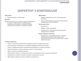 КЕРІВНИЦТВО, МЕНЕДЖМЕНТ ТА УПРАВЛІННЯ РЕСУРСАМИ
                                                                         КОМУНІКАЦІЯ




                      ДИРЕКТОР З КОМУНІКАЦІЇ
Інші назви                                                  Працедавці
   Відповідальний за комунікацію                           o   Комуна, департамент, регіон, міжкомунальна
                                                                структура
Функції
                                                            o   Посада при Головному управлінні служб або при
Надає пропозиції щодо загальної стратегії комунікації,
                                                                виконавчому органові громади
   наглядає за її реалізацією, координацією та
   оцінюванням. Наглядає за цілісністю обмінів,             Загальний статус
   зокрема між внутрішнім і зовнішнім рівнями               o   Категорія: А
                                                            o   Профіль: адміністративний
                                                            o   Посадова сітка: територіальні адміністратори,
                                                                територіальні службовці
                                                            Умови прийому на посаду:
                                                            o   Внутрішній та зовнішній конкурси з певними
                                                                вимогами щодо освіти та/або екзамен для
                                                                зарахування залежно від посадової сітки, конкурс
                                                                “третього шляху”
Основні обов'язки:
o    Участь у визначенні стратегічних напрямків діяльності в сфері комунікації
o    Систематизація, координація та поширення інформації громадської користі
o    Участь у виробленні стратегії підвищення престижності та освоєння території
o    Надання допомоги і консультування депутатів і служб громади
o    Оцінка стратегії комунікації громади
o    Координація заходів із залучення населення до громадського життя та місцевої демократії
o    Координація стосунків із пресою та розвиток партнерських зв’язків
o    Менеджмент керівним складом, службою чи підрозділом
 