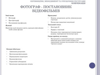КЕРІВНИЦТВО, МЕНЕДЖМЕНТ ТА УПРАВЛІННЯ РЕСУРСАМИ
                                                                      КОМУНІКАЦІЯ

                      ФОТОГРАФ - ПОСТАНОВНИК
                           ВІДЕОФІЛЬМІВ
Інші назви                                              Працедавці
    Фотограф                                           o   Комуна, департамент, регіон, міжкомунальна
                                                            структура
    Прес-фотограф
                                                        o   Посада при управлінні комунікації
    Постановник відеофільмів
                                                        Загальний статус
Функції
                                                        o   Категорія: В
Висвітлює події місцевого життя, проводить фотозйомки
    та/або знімає фільми                                o   Профіль: технічний
                                                        o   Посадова сітка: територіальні техніки вищого
                                                            розряду, територіальні інспектори праці
                                                        Умови прийому на посаду:
                                                        o   Внутрішній та зовнішній конкурси з певними
                                                            вимогами щодо освіти та/або екзамен для
                                                            зарахування залежно від посадової сітки, конкурс
                                                            “третього шляху”


 Основні обов'язки:
 o    Здійснення репортажів
 o    Виготовлення фотознімків
 o    Порядкування апаратурою
 o    Ведення фототеки
 o    Управління субпідрядом
 o    Організація партнерських зв’язків
 