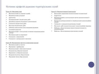 Путівник професій державно-територіальних служб

Група 19: Забудовані зони                                     Група 21: Водопостачання й каналізація
   Відповідальний за технічні служби                            Начальник управління водопостачання та каналізації
   Відповідальний за будівлі                                    Гідрогеолог
   Архітектор                                                   Відповідальний за експлуатацію систем водопостачання й
                                                                  каналізації
   Уповноважений з будівельних робіт
                                                                 Контролер централізованої та індивідуальної каналізаційної
   Дизайнер-оператор машинного проектування                      мережі
   Спеціаліст будівельних робіт                                 Спеціаліст з контролю водоочисних станцій
   Наглядач будівельних робіт                                   Наглядач робіт водопостачальних і каналізаційних мережах
   Робітник комплексного обслуговування будинків                Робітник з обслуговування мережі водопостачання та
   Головний енергетик                                            водовідведення
   Відповідальний з експлуатації установок кондиціонування
                                                                 Майстер з обслуговування водоочисних станцій
    повітря
   Відповідальний за енергоносії
   Спеціаліст з енергоносіїв
   Спеціаліст з центрального опалення


Група 20: Підтримання чистоти та вивезення відходів
   Відповідальний за чистоту
   Працівник з прибирання
   Відповідальний з вивезення відходів
   Координатор збирання відходів
   Працівник зі збирання відходів
   Координатор місця збору відходів
   Працівник місця збору відходів
 