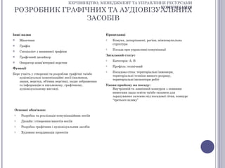 КЕРІВНИЦТВО, МЕНЕДЖМЕНТ ТА УПРАВЛІННЯ РЕСУРСАМИ
                                                                        КОМУНІКАЦІЯ
РОЗРОБНИК ГРАФІЧНИХ ТА АУДІОВІЗУАЛЬНИХ
               ЗАСОБІВ

Інші назви                                               Працедавці
    Макетник                                            o   Комуна, департамент, регіон, міжкомунальна
                                                             структура
    Графік
                                                         o   Посада при управлінні комунікації
    Спеціаліст з машинної графіки
                                                         Загальний статус
    Графічний дизайнер
                                                         o   Категорія: А, В
    Оператор комп’ютерної верстки
                                                         o   Профіль: технічний
Функції
                                                         o   Посадова сітка: територіальні інженери,
Бере участь у створенні та розробляє графічні та/або
                                                             територіальні техніки вищого розряду,
    аудіовізуальні комунікаційні носії (малюнки,
                                                             територіальні інспектори робіт
    знаки, верстка, об’ємна верстка), подає зображення
    та інформацію в письмовому, графічному,              Умови прийому на посаду:
    аудіовізуальному вигляді.                               Внутрішній та зовнішній конкурси з певними
                                                            вимогами щодо освіти та/або екзамен для
                                                            зарахування залежно від посадової сітки, конкурс
                                                            “третього шляху”


 Основні обов'язки:
 o    Розробка та реалізація комунікаційних носіїв
 o    Дизайн і створення макетів носіїв
 o    Розробка графічних і аудіовізуальних засобів
 o    Художня координація проектів
 