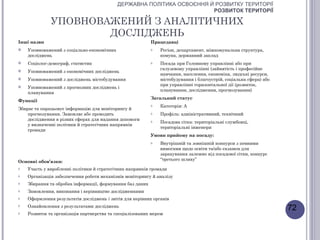 ДЕРЖАВНА ПОЛІТИКА ОСВОЄННЯ Й РОЗВИТКУ ТЕРИТОРІЇ
                                                                        РОЗВИТОК ТЕРИТОРІЇ

              УПОВНОВАЖЕНИЙ З АНАЛІТИЧНИХ
                      ДОСЛІДЖЕНЬ
Інші назви                                                 Працедавці
   Уповноважений з соціально-економічних                  o   Регіон, департамент, міжкомунальна структура,
    досліджень                                                 комуна, державний заклад
   Соціолог-демограф, статистик                           o   Посада при Головному управлінні або при
                                                               галузевому управлінні (зайнятість і професійне
   Уповноважений з економічних досліджень
                                                               навчання, населення, економіка, людські ресурси,
   Уповноважений з досліджень містобудування                  містобудування і благоустрій, соціальна сфера) або
                                                               при управлінні горизонтальної дії (розвиток,
   Уповноважений з прогнозних досліджень і
                                                               планування, дослідження, прогнозування)
    планування
                                                           Загальний статус
Функції
                                                           o   Категорія: А
Збирає та опрацьовує інформацію для моніторингу й
    прогнозування. Замовляє або проводить                  o   Профіль: адміністративний, технічний
    дослідження в різних сферах для надання допомоги       o   Посадова сітка: територіальні службовці,
    у визначенні політики й стратегічних напрямків
                                                               територіальні інженери
    громади
                                                           Умови прийому на посаду:
                                                           o   Внутрішній та зовнішній конкурси з певними
                                                               вимогами щодо освіти та/або екзамен для
                                                               зарахування залежно від посадової сітки, конкурс
                                                               “третього шляху”
Основні обов’язки:
o   Участь у виробленні політики й стратегічних напрямків громади
o   Організація забезпечення роботи механізмів моніторингу й аналізу
o   Збирання та обробка інформації, формування баз даних
o   Замовлення, виконання і керівництво дослідженнями
o   Оформлення результатів досліджень і звітів для керівних органів
o   Ознайомлення з результатами досліджень
                                                                                                                    72
o   Розвиток та організація партнерства та спеціалізованих мереж
 