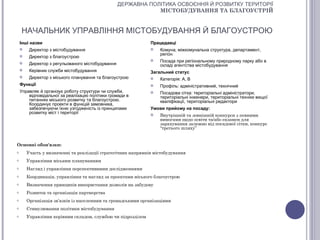 ДЕРЖАВНА ПОЛІТИКА ОСВОЄННЯ Й РОЗВИТКУ ТЕРИТОРІЇ
                                                               МІСТОБУДУВАННЯ ТА БЛАГОУСТРІЙ


    НАЧАЛЬНИК УПРАВЛІННЯ МІСТОБУДУВАННЯ Й БЛАГОУСТРОЮ
    Інші назви                                                 Працедавці
        Директор з містобудування                                Комуна, міжкомунальна структура, департамент,
                                                                   регіон
        Директор з благоустрою
                                                                  Посада при регіональному природному парку або в
        Директор з регульованого містобудування                   складі агентства містобудування
        Керівник служби містобудування                        Загальний статус
        Директор з міського планування та благоустрою            Категорія: А, В
    Функції                                                       Профіль: адміністративний, технічний
    Управляє й організує роботу структури чи служби,              Посадова сітка: територіальні адміністратори,
        відповідальної за реалізацію політики громади в            територіальні інженери, територіальні техніки вищої
        питаннях міського розвитку та благоустрою.                 кваліфікації, територіальні редактори
        Координує проекти в функцій замовника,
        забезпечуючи їхню узгодженість із принципами           Умови прийому на посаду:
        розвитку міст і території                                 Внутрішній та зовнішній конкурси з певними
                                                                   вимогами щодо освіти та/або екзамен для
                                                                   зарахування залежно від посадової сітки, конкурс
                                                                   “третього шляху”


Основні обов'язки:
o       Участь у визначенні та реалізації стратегічних напрямків містобудування
o       Управління міським плануванням
o       Нагляд і управління перспективними дослідженнями
o       Координація, управління та нагляд за проектами міського благоустрою
o       Визначення принципів використання дозволів на забудову
o       Розвиток та організація партнерства
o       Організація зв’язків із населенням та громадськими організаціями
o       Стимулювання політики містобудування
o       Управління керівним складом, службою чи підрозділом
 