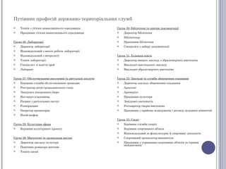 Путівник професій державно-територіальних служб
   Технік з гігієни навколишнього середовища             Група 30: Бібліотеки та центри документації
   Працівник гігієни навколишнього середовища               Директор бібліотеки
                                                             Бібліотекар
Група 26: Лабораторії                                        Працівник бібліотеки
   Директор лабораторії                                     Спеціаліст з добору документації
   Відповідальний з якості роботи лабораторії
   Відповідальний з метрології                           Група 31: Художня освіта
   Технік лабораторії                                       Директор вищого закладу з образотворчого мистецтва
   Спеціаліст зі взяття проб                                Викладач мистецького закладу
   Лаборант                                                 Викладач образотворчого мистецтва


Група 27: Обслуговування населення та ритуальні послуги   Група 32: Заклади та служби збереження спадщини
   Керівник служби обслуговування громадян                  Директор закладу збереження спадщини
   Реєстратор актів громадянського стану                    Археолог
   Завідувач похоронного бюро                               Архіваріус
   Наглядач кладовища                                       Працівник культури
   Радник з ритуальних послуг                               Завідувач експонатів
   Розпорядник                                              Реставратор творів мистецтва
   Оператор крематорію                                      Працівник з прийому відвідувачів і догляду художніх цінностей
   Носій-шофер
                                                          Група 33: Спорт
Група 28: Культурна сфера                                    Керівник служби спорту
   Керівник культурного проекту                             Керівник спортивного об’єкта
                                                             Відповідальний за фізкультурну й спортивну діяльність
Група 29: Мистецтво та організація вистав                    Спортивний організатор-вихователь
   Директор закладу культури                                Працівник з утримання спортивних об’єктів та ігрових
                                                              майданчиків
   Помічник режисера вистави
   Технік сцени
 