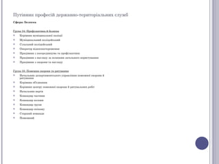Путівник професій державно-територіальних служб
Сфера: Безпека


Група 34: Профілактика й безпека
   Керівник муніципальної поліції
   Муніципальний поліцейський
   Сільський поліцейський
   Оператор відеоспостереження
   Працівник з посередництва та профілактики
   Працівник з нагляду за шляхами загального користування
   Працівник з охорони та нагляду


Група 35: Пожежна охорона та рятування
   Начальник департаментського управління пожежної охорони й
    рятування
   Керівник об’єднання
   Керівник центру пожежної охорони й рятувальних робіт
   Начальник варти
   Командир частини
   Командир колони
   Командир групи
   Командир екіпажу
   Старший команди
   Пожежний
 