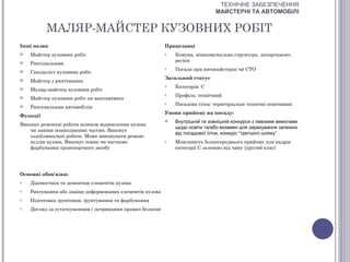 ТЕХНІЧНЕ ЗАБЕЗПЕЧЕННЯ
                                                                              МАЙСТЕРНІ ТА АВТОМОБІЛІ


          МАЛЯР-МАЙСТЕР КУЗОВНИХ РОБІТ
Інші назви                                                Працедавці
   Майстер кузовних робіт                                o   Комуна, міжкомунальна структура, департамент,
                                                              регіон
   Рихтувальник
                                                          o   Посада при автомайстерні чи СТО
   Спеціаліст кузовних робіт
                                                          Загальний статус
   Майстер з рихтування
                                                          o   Категорія: С
   Маляр-майстер кузовних робіт
                                                          o   Профіль: технічний
   Майстер кузовних робіт на вантажівках
                                                          o   Посадова сітка: територіальні технічні помічники
   Рихтувальник автомобілів
                                                          Умови прийому на посаду:
Функції
                                                             Внутрішній та зовнішній конкурси з певними вимогами
Виконує ремонтні роботи шляхом відновлення кузова
                                                              щодо освіти та/або екзамен для зарахування залежно
   чи заміни пошкоджених частин. Виконує
                                                              від посадової сітки, конкурс “третього шляху”
   оздоблювальні роботи. Може виконувати ремонт
   вузлів кузова. Виконує повне чи часткове               o   Можливість безпосереднього прийому для кадрів
   фарбування транспортного засобу                            категорії С залежно від чину (другий клас)




Основні обов'язки:
o   Діагностика та демонтаж елементів кузова
o   Рихтування або заміна деформованих елементів кузова
o   Підготовка ґрунтовки, ґрунтування та фарбування
o   Догляд за устаткуванням і дотримання правил безпеки
 