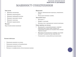 ТЕХНІЧНЕ ЗАБЕЗПЕЧЕННЯ
                                                                              МАЙСТЕРНІ ТА АВТОМОБІЛІ

                        МАШИНІСТ СПЕЦТЕХНІКИ
    Інші назви                                            Працедавці
        Машиніст екскаватора                             o   Комуна, міжкомунальна структура, департамент,
                                                              регіон
        Машиніст навантажувача
                                                          o   Посада при технічних службах
        Машиніст грейдера/бульдозера
                                                          Загальний статус
        Машиніст тракторної лопати
                                                          o   Категорія: С
        Машиніст самоскида
                                                          o   Профіль: технічний
        Машиніст прорихлювача
                                                          o   Посадова сітка: територіальні технічні помічники
    Функції
                                                          Умови прийому на посаду:
    Керує будівельними машинами
                                                             Внутрішній та зовнішній конкурси з певними
                                                              вимогами щодо освіти та/або екзамен для
                                                              зарахування залежно від посадової сітки, конкурс
                                                              “третього шляху”
                                                          o   Можливість безпосереднього прийому для кадрів
                                                              категорії С залежно від чину (другий клас)
                                                          o   Спеціальність і умови роботи регламентовані

Основні обов'язки:


o       Керування машиною на шляхах
o       Керування машиною на будмайданчику
o       Дотримання правил безпеки
o       Контроль та профілактичне обслуговування машини
 