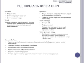 ТЕХНІЧНЕ ЗАБЕЗПЕЧЕННЯ
                                                                                              ІНФРАСТРУКТУРА

                      ВІДПОВІДАЛЬНИЙ ЗА ПОРТ
Інші назви                                                   Працедавці
    Старший порту                                           o    Комуна, міжкомунальна структура , Генеральна рада,
                                                                  автономне державне підприємство
    Заступник відповідального за порт
                                                             o    Посада при портовій адміністрації або при управлінні
    Заступник старшого потру
                                                                  капітана порту
Функції
                                                             Загальний статус
Координує та управляє всіма ресурсами та технічним           o    Категорія: В, С
    засобами порту. Забезпечує їхнє обслуговування,
    збереження та якість послуг, що надаються                o    Профіль: технічний
    користувачам порту                                       o    Посадова сітка: територіальні техніки вищої
                                                                  кваліфікації, територіальні інспектори робіт,
                                                                  територіальні майстри
                                                             Умови прийому на посаду:
                                                                 Внутрішній та зовнішній конкурси з певними
                                                                  вимогами щодо освіти та/або екзамен для
                                                                  зарахування залежно від посадової сітки, конкурс
                                                                  “третього шляху”
 Основні обов'язки:
 o    Надання консультації та допомоги при ухваленні рішень з експлуатації, обладнання та розвитку портової
      інфраструктури
 o    Організація догляду та обслуговування устаткування
 o    Підтримання зв’язків із клієнтами й населенням
 o    Управління технічними та бюджетними засобами
 o    Оперативне управління підрозділами
 o    Нагляд за дотриманням вимог щодо якості, безпеки та охорони навколишнього середовища
 