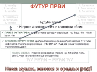 ФУТУР ПРВИ

            • Будуће време
• И прост и сложени лични глаголски облик
 