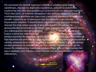 Στο εσωτερικό του αστέρα νετρονίων ωστόσο, οι ενέργειες είναι ακόμα
υψηλότερες, εξαιτίας της βαρυτικής συμπιέσεως, μολονότι οι πυκνότητες
κυμαίνονται στην ίδια τάξη μεγέθους με τις πυκνότητες των ατομικών πυρήνων.
Για το λόγο αυτό, τα νετρόνια «διαρρέουν» έξω από τους ατομικούς πυρήνες
κυκλοφορώντας ελεύθερα και τώρα είναι η σειρά των πρωτονίων να καταστούν
ασταθή: ενώνονται με τα ηλεκτρόνια που συνωθούνται γύρω τους και
δημιουργούν νετρόνια. Η ακριβής φύση της υπέρπυκνης ύλης στην κεντρική
περιοχή δεν είναι ακόμα γνωστή. Ο όρος εκφυλισμένη ύλη μπορεί να
χρησιμοποιηθεί αντίστοιχα με τον λευκό νάνο, μόνο που εδώ, αντί για την πίεση
των εκφυλισμένων ηλεκτρονίων εκείνο που αποτρέπει την κατέρρευση είναι
κυρίως η πίεση των εκφυλισμένων νετρονίων. Για την ακρίβεια, το κέντρο ενός
αστέρα νετρονίων θα μπορούσε να περιέχει ένα υπερρευστό μίγμα νετρονίων με
λίγα πρωτόνια και ηλεκτρόνια, ή ίσως περιλαμβάνει επίσης στοιχειώδη σωματίδια
υψηλής ενέργειας όπως πιόνια και καόνια, σωματίδια λάμδα, ή άμορφο πλάσμα
κουάρκ-γλοιονίων, τη λεγόμενη ύλη κουάρκ. Επίσης, «παράδοξη ύλη» με την
έννοια της υπάρξεως του παράδοξου κουάρκ. Μέχρι τώρα οι παρατηρήσεις δεν
έχουν παράσχει ούτε ενδείξεις, αλλά ούτε και αντενδείξεις για αυτές τις εξωτικές
πιθανότητες.
 