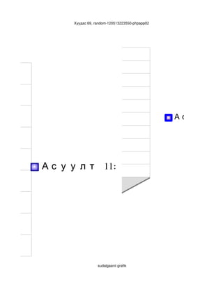 Хуудас 69, random­120513223550­phpapp02



?
                                                              Ас у у л т   :
                                                                           3




 уу?

           А с у у л т 5:
                                                                               Ас у у л т   6:




                      Ас у у л т      8:                                                    Ас у у л т




                     Ас у у л т             11:


Заримдаа                       d.




                                         sudalgaanii grafik
 