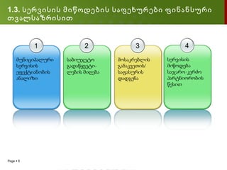 1.3. სერვისის მიწოდების საფეხურები ფინანსური
თვალსაზრისით




Page  6
 