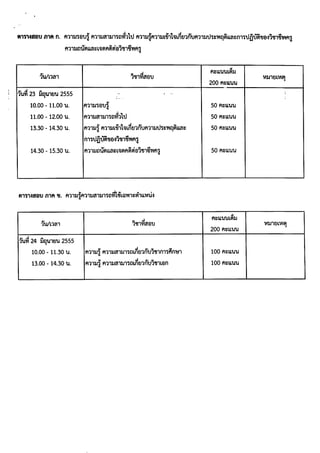 สอบครูผู้ช่วย