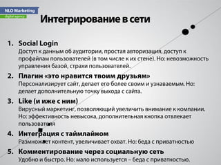 Федор Вирин. Стратегии в социальных медиа