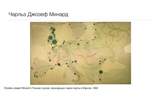 Чарльз Джозеф Минард




Charles Joseph Minard's Тоннаж грузов, проходящих через порты в Европе, 1855
 