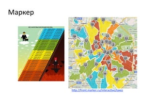 Маркер




         h"p://front.marker.ru/interac/ve/taxes	
  
 