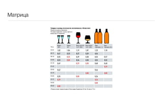 Матрица
 