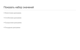 Показать набор значений

• Лепестковая диаграмма


• Столбиковая диаграмма


• Пузырьковая диаграмма


• Площадная диаграмма
 