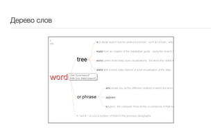 Дерево слов
 