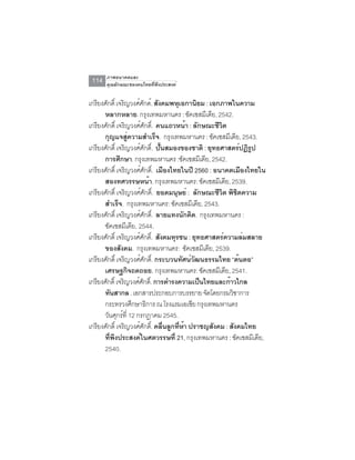 ภาพอนาคตและ
 114   คุณลักษณะของคนไทยที่พึงประสงค์


เกรียงศักดิ์ เจริญวงศ์ศกด์. สังคมพหุเอกานิยม : เอกภาพในความ
                         ั
      หลากหลาย. กรุงเทพมหานคร : ซัคเซสมีเดีย, 2542.
เกรียงศักดิ์ เจริญวงศ์ศกดิ์. คนแถวหน้า : ลักษณะชีวต
                                     ั               ิ
      กุญแจสูความสำเร็จ. กรุงเทพมหานคร : ซัคเซสมีเดีย, 2543.
                  ่
เกรียงศักดิ์ เจริญวงศ์ศกดิ์. ปันสมองของชาติ : ยุทธศาสตร์ปฏิรป
                               ั           ้                 ู
      การศึกษา. กรุงเทพมหานคร :ซัคเซสมีเดีย, 2542.
เกรียงศักดิ์ เจริญวงศ์ศกดิ์. เมืองไทยในปี 2560 : อนาคตเมืองไทยใน
                                       ั
      สองทศวรรษหน้า. กรุงเทพมหานคร: ซัคเซสมีเดีย, 2539.
เกรียงศักดิ์ เจริญวงศ์ศกดิ์. ยอดมนุษย์ : ลักษณะชีวต พิชตความ
                                         ั             ิ ิ
      สำเร็จ. กรุงเทพมหานคร: ซัคเซสมีเดีย, 2543.
เกรียงศักดิ์ เจริญวงศ์ศกดิ์. ลายแทงนักคิด. กรุงเทพมหานคร :
                                   ั
      ซัคเซสมีเดีย, 2544.
เกรียงศักดิ์ เจริญวงศ์ศกดิ์. สังคมทุรชน : ยุทธศาสตร์ความล่มสลาย
                             ั
      ของสังคม. กรุงเทพมหานคร: ซัคเซสมีเดีย, 2539.
เกรียงศักดิ์ เจริญวงศ์ศกดิ์. กระบวนทัศน์วฒนธรรมไทย “ต้นตอ”
                                 ั                 ั
      เศรษฐกิจถดถอย. กรุงเทพมหานคร: ซัคเซสมีเดีย, 2541.
เกรียงศักดิ์ เจริญวงศ์ศกดิ์. การดำรงความเป็นไทยและก้าวไกล
                       ั
      ทันสากล . เอกสารประกอบการบรรยาย จัดโดยกรมวิชาการ
      กระทรวงศึกษาธิการ ณ โรงแรมเอเชีย กรุงเทพมหานคร
      วันศุกร์ท่ี 12 กรกฎาคม 2545.
เกรียงศักดิ์ เจริญวงศ์ศกดิ์. คลืนลูกทีหา ปราชญสังคม : สังคมไทย
                           ั                 ่ ่ ้
      ทีพงประสงค์ในศตวรรษที่ 21, กรุงเทพมหานคร : ซัคเซสมีเดีย,
         ่ ึ
      2540.
 