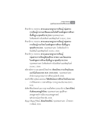 ภาพอนาคตและ
                                 คุณลักษณะของคนไทยที่พึงประสงค์   123

ศึกษาธิการ, กระทรวง. สาระและมาตรฐานการเรียนรู้ กลุมสาระ ่
       การเรียนรูการงานอาชีพและเทคโนโลยี ในหลักสูตรการศึกษา
                  ้
       ขันพืนฐาน พุทธศักราช 2544.กรุงเทพมหานคร :
         ้ ้
       โรงพิมพ์องค์การรับส่งสินค้าและพัสดุภณฑ์ (ร.ส.พ.), 2544.
                                           ั
ศึกษาธิการ, กระทรวง. สาระและมาตรฐานการเรียนรู้ กลุมสาระ   ่
       การเรียนรูภาษาไทย ในหลักสูตรการศึกษา ขันพืนฐาน
                      ้                            ้ ้
       พุทธศักราช 2544. กรุงเทพมหานคร : โรงพิมพ์องค์การ
       รับส่งสินค้าและพัสดุภณฑ์ (ร.ส.พ.), 2544.
                             ั
ศึกษาธิการ, กระทรวง. สาระและมาตรฐานการเรียนรู้
       กลุมสาระการเรียนรูสงคมศึกษา ศาสนา และวัฒนธรรม
            ่               ้ ั
       ในหลักสูตรการศึกษาขันพืนฐาน พุทธศักราช 2544.
                                ้ ้
       กรุงเทพมหานคร: โรงพิมพ์องค์การรับส่งสินค้าและพัสดุภณฑ์
                                                            ั
       (ร.ส.พ.), 2544.
สนิท สมัครการ และ สุพรรณี ไชยอำพร. สังคมไทย ภาวะปัจจุบนและ    ั
       แนวโน้มในอนาคต (พ.ศ. 2535-2550). กรุงเทพมหานคร:
       สำนักงานคณะกรรมการการศึกษาแห่งชาติ, 2538.
สมหวัง พิธยานุวฒน์ และคณะ.วิสยทัศน์ของการศึกษาไทยในอนาคต
              ิ ั                 ั
:      การวิจยเอกสาร. วารสารศรีปทุม 1(กรกฎาคม-ธันวาคม 2541) :
               ั
       9-30.
สังศิต พิรยะรังสรรค์ และ ผาสุก พงษ์ไพจิตร (บรรณาธิการ).โลกาภิวตน์
          ิ                                                     ั
       กับสังคมเศรษฐกิจไทย. กรุงเทพมหานคร: ศูนย์ศกษาึ
       เศรษฐศาสตร์การเมือง คณะเศรษฐศาสตร์
       จุฬาลงกรณ์มหาวิทยาลัย, 2538.
สัญญา สัญญาวิวฒน์. สังคมวิทยทัศน์. กรุงเทพมหานคร : เจ้าพระยา
                    ั
       การพิมพ์, 2533.
 