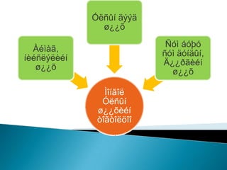Óëñûí äýýä
               ø¿¿õ
                           Ñóì áóþó
  Àéìàã,
                          ñóì äóíäûí,
íèéñëýëèéí
                          Ä¿¿ðãèéí
   ø¿¿õ
                            ø¿¿õ

                Ìîíãîë
               Óëñûí
              ø¿¿õèéí
              òîãòîëöîî
 