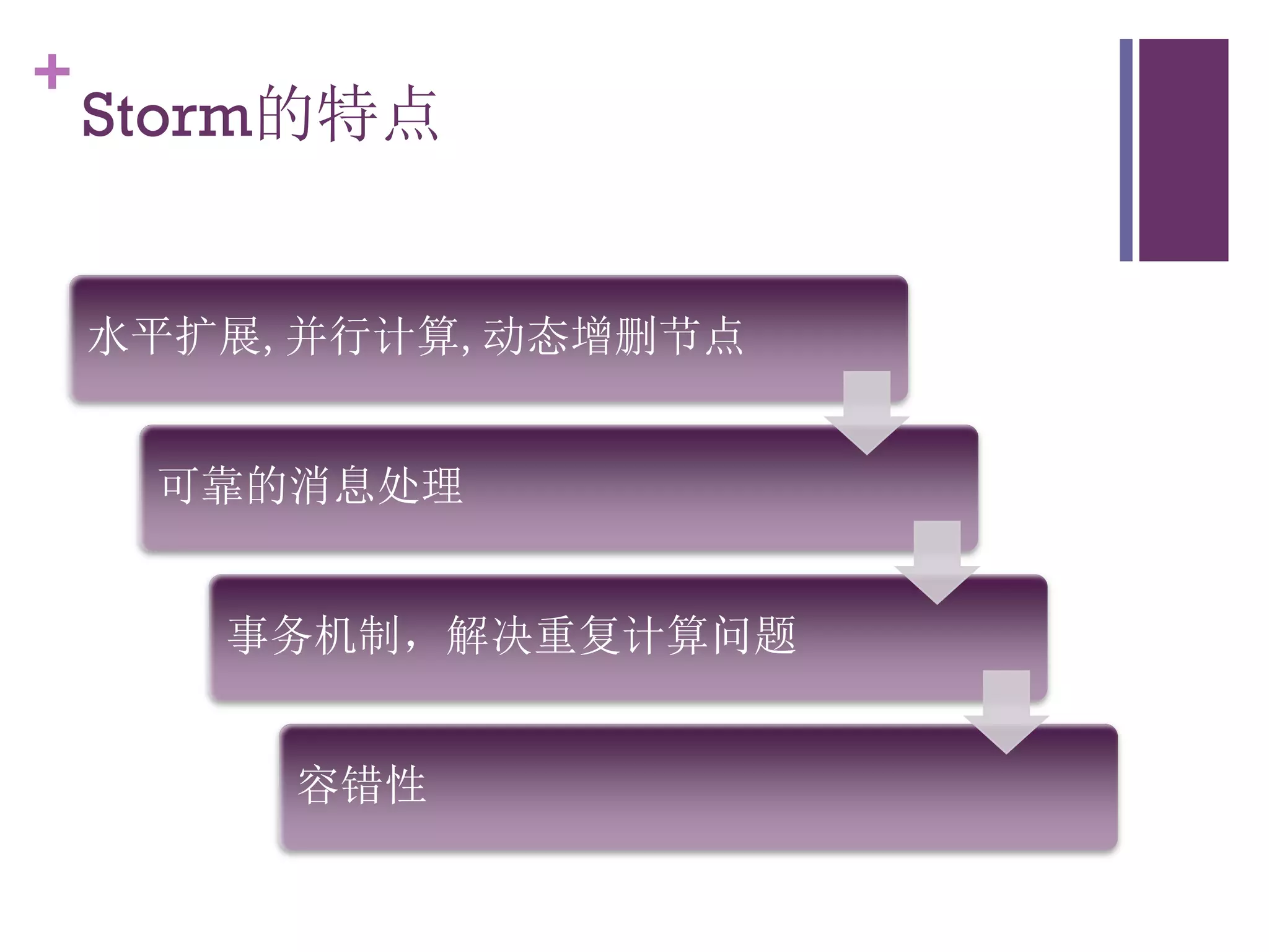 +
    Storm的特点


    水平扩展,并行计算,动态增删节点


     可靠的消息处理


       事务机制，解决重复计算问题


         容错性
 