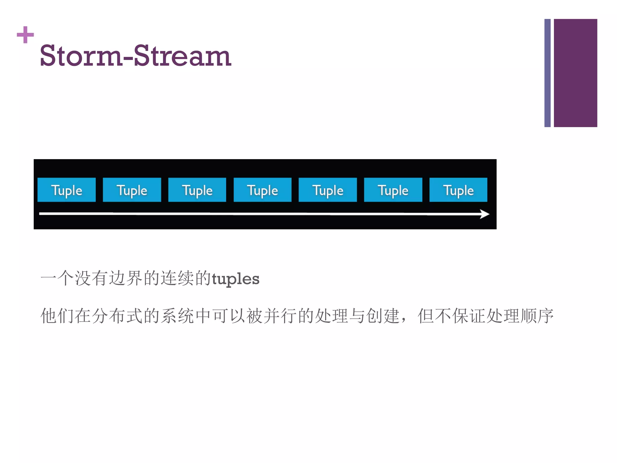 +
    Storm-Stream




    一个没有边界的连续的tuples

    他们在分布式的系统中可以被并行的处理与创建，但不保证处理顺序
 