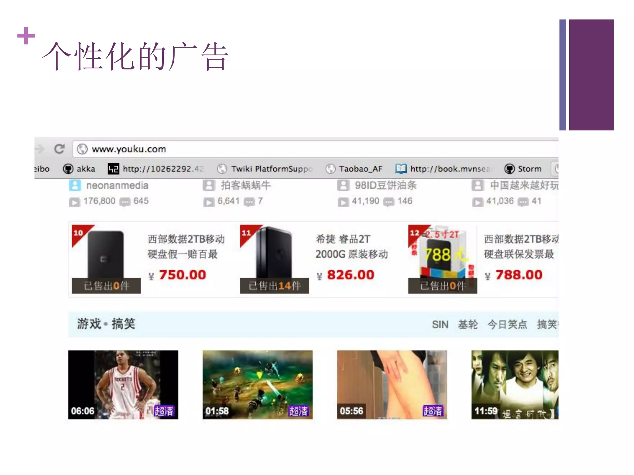 +
    个性化的广告
 