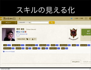 スキルの見える化




                 6
12年5月16日水曜日              6
 