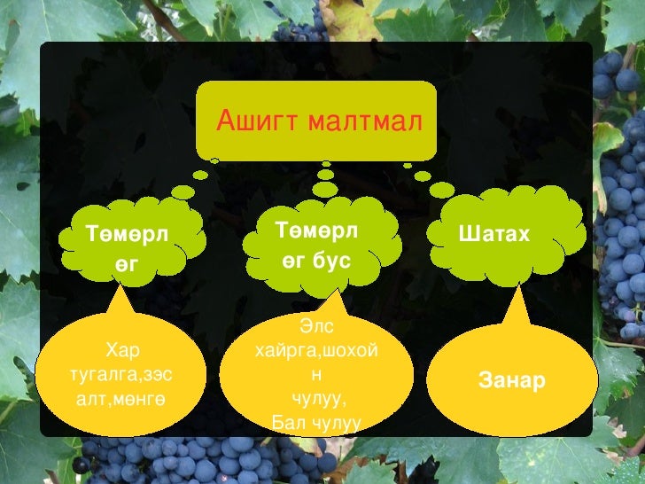 ашигт малтмал