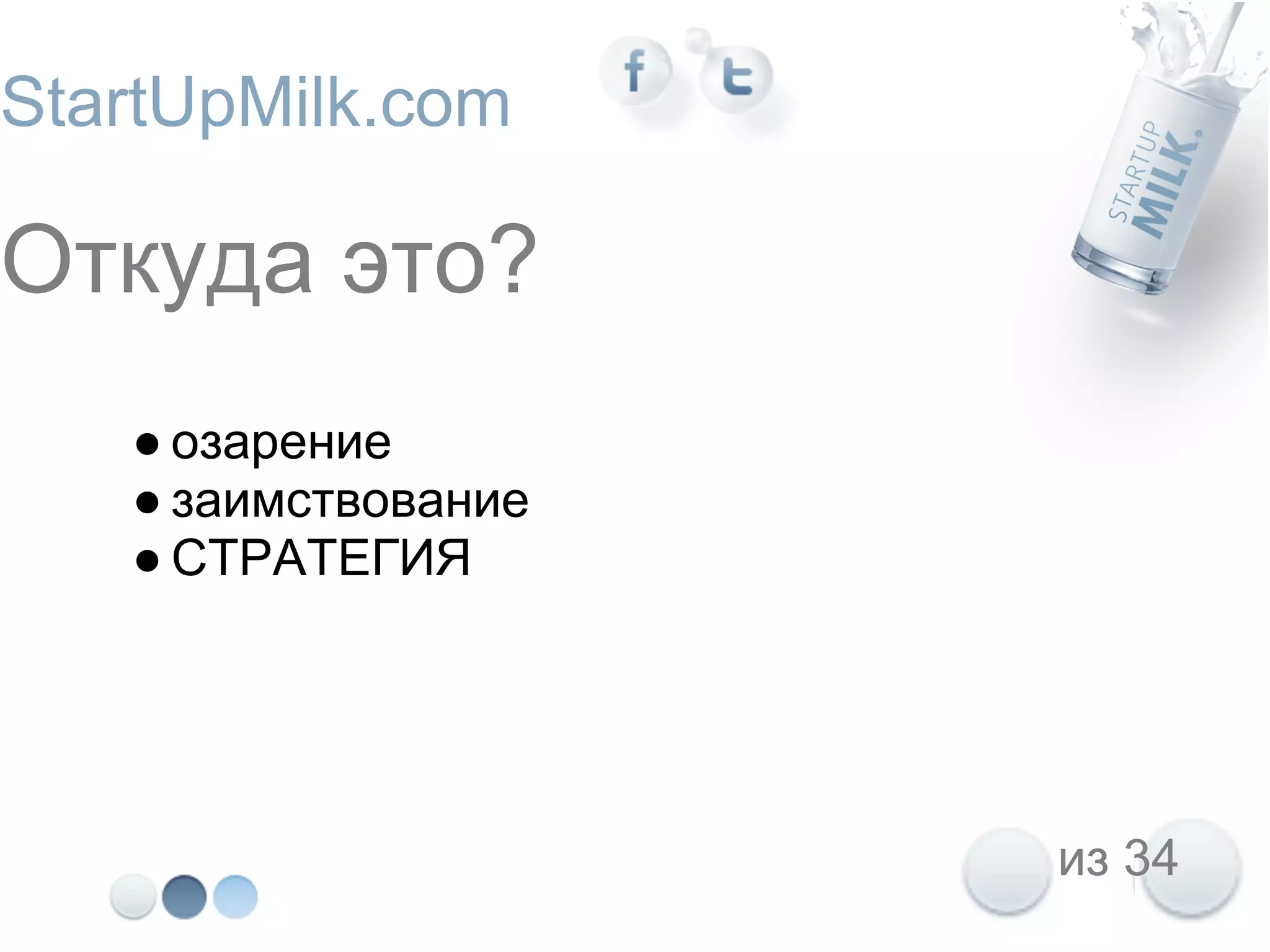 StartUpMilk.com

Откуда это?
   ● озарение
   ● заимствование
   ● СТРАТЕГИЯ




                     из 34
 