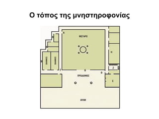 Ο τόπος της μνηστηροφονίας
 
