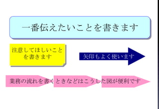 һȤޤ

ע⤷Ƥۤ
  ޤ     ʸӡ褯ʹޤ



IդȤʤɤϤǤ
 