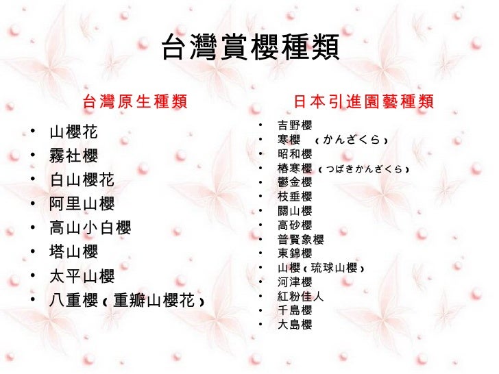 賞櫻先認識櫻花 賞櫻先認識櫻花