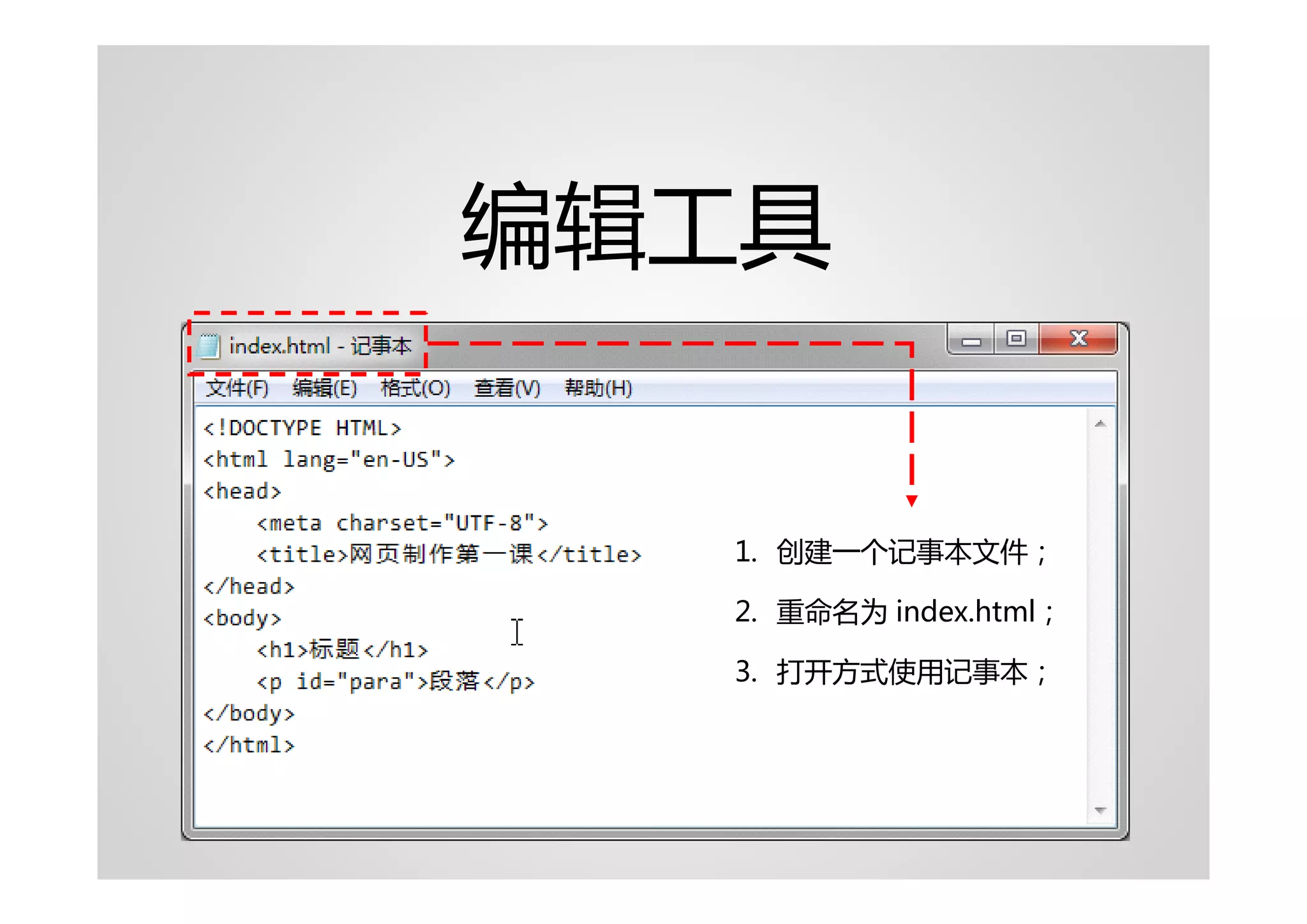 编辑工具


  1. 创建一个记事本文件；

  2. 重命名为 index.html；

  3. 打开方式使用记事本；
 