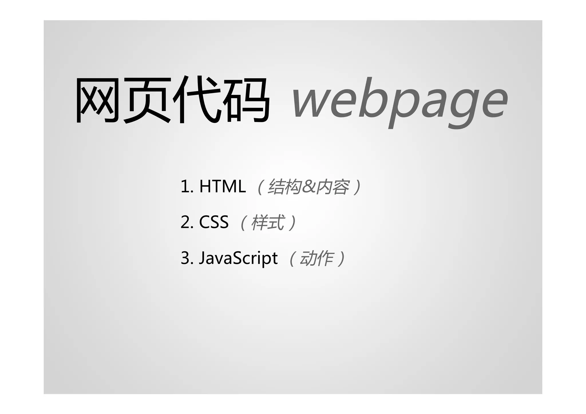 网页代码 webpage
  1. HTML （结构&内容）

  2. CSS （样式）

  3. JavaScript （动作）
 