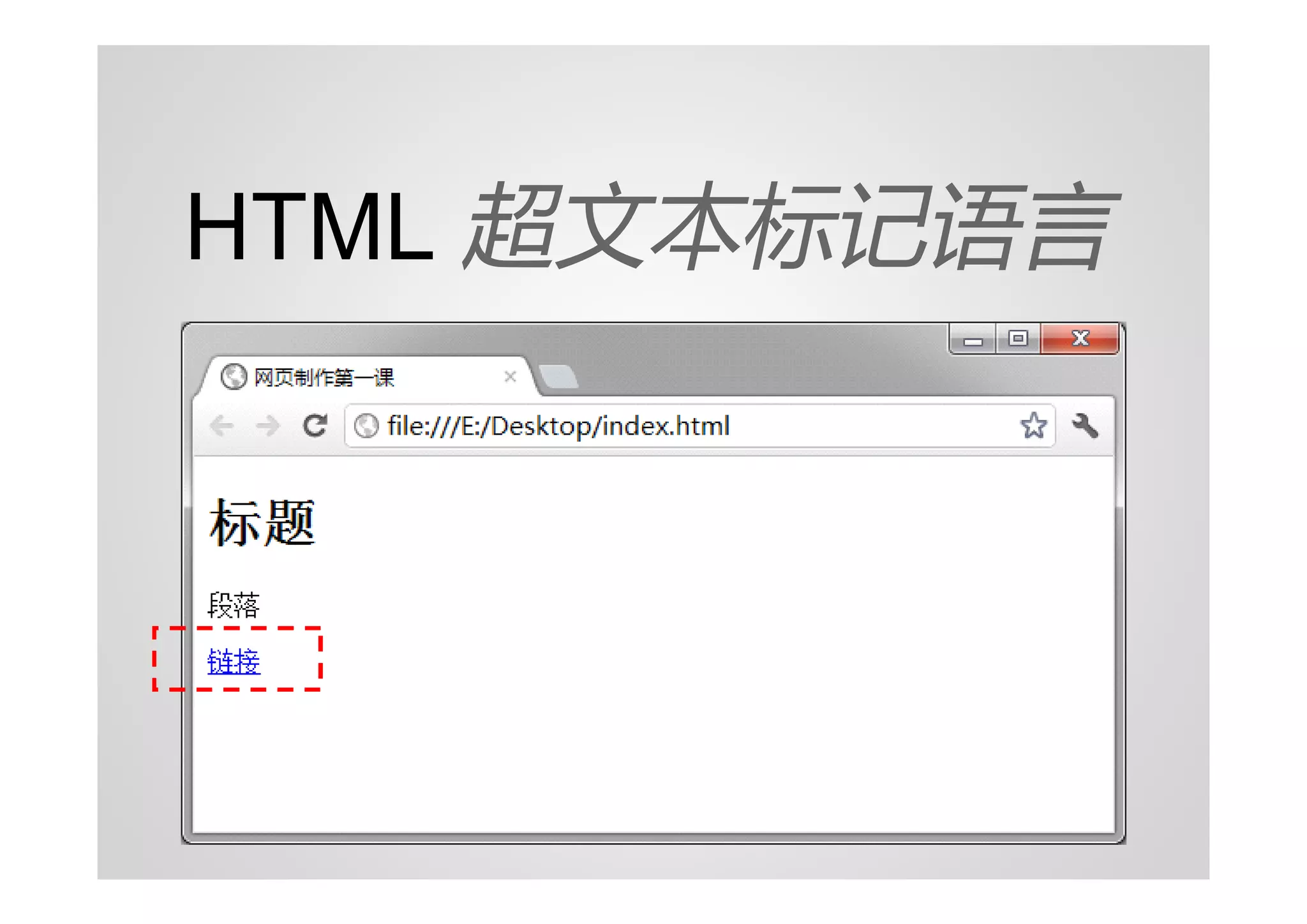HTML 超文本标记语言
 