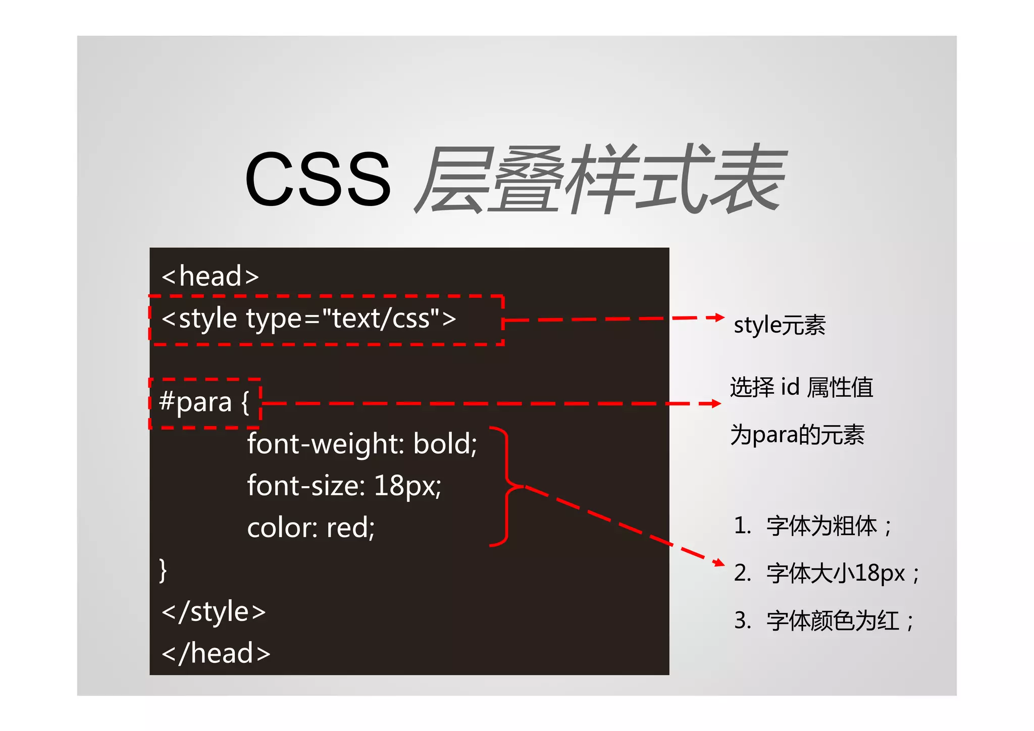 CSS 层叠样式表
<head>
<style type="text/css">    style元素

                           选择 id 属性值
#para {
                           为para的元素
      font-weight: bold;
      font-size: 18px;
      color: red;          1. 字体为粗体；

}                          2. 字体大小18px；
</style>                   3. 字体颜色为红；
</head>
 