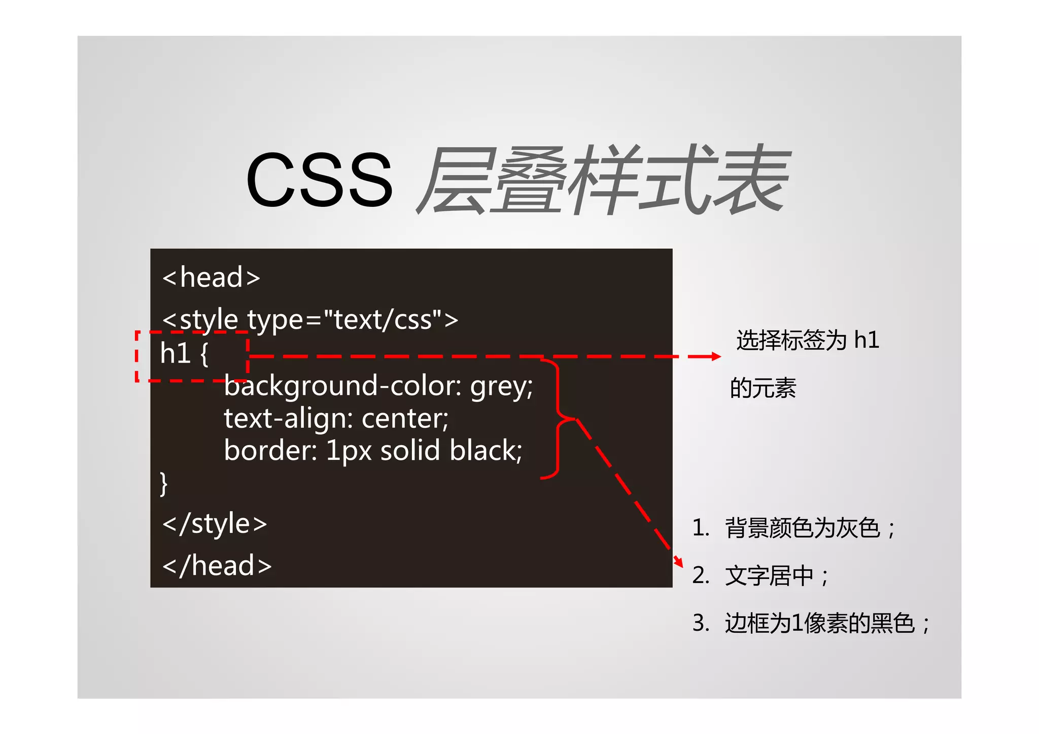 CSS 层叠样式表
<head>
<style type="text/css">
                                  选择标签为 h1
h1 {
     background-color: grey;      的元素
     text-align: center;
     border: 1px solid black;
}
</style>                        1. 背景颜色为灰色；
</head>                         2. 文字居中；

                                3. 边框为1像素的黑色；
 
