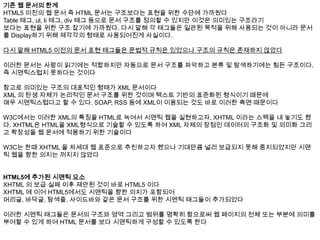 기존 웹 문서의 한계
HTML5 이전의 웹 문서 즉 HTML 문서는 구조보다는 표현을 위한 수단에 가까웠다
Table 태그, ul, li 태그, div 태그 등으로 문서 구조를 정의할 수 있지만 이것은 의미있는 구조라기
보다는 표현을 위한 구조 잡기에 가까웠다. 다시 말해 각 태그들은 일관된 목적을 위해 사용되는 것이 아니라 문서
를 Display하기 위해 제각각의 형태로 사용되어진게 사실이다.

다시 말해 HTML5 이전의 문서 표현 태그들은 문법적 규칙은 있었으나 구조의 규칙은 존재하지 않았다

이러한 문서는 사람이 읽기에는 적합하지만 자동으로 문서 구조를 파악하고 분류 및 탐색하기에는 힘든 구조이다.
즉 시맨틱스럽지 못하다는 것이다

참고로 의미있는 구조의 대표적인 형태가 XML 문서이다
XML 의 탄생 자체가 논리적인 문서 구조를 위한 것이며 텍스트 기반의 표준화된 형식이기 때문에
매우 시맨틱스럽다고 할 수 있다. SOAP, RSS 등에 XML이 이용되는 것도 바로 이러한 측면 때문이다

W3C에서는 이러한 XML의 특징을 HTML로 녹여서 시맨틱 웹을 실현하고자, XHTML 이라는 스펙을 내 놓기도 했
다. XHTML은 HTML을 XML형식으로 기술할 수 있도록 하여 XML 자체의 장점인 데이터의 구조화 및 의미화 그리
고 확장성을 웹 문서에 적용하기 위한 기술이다

W3C는 한때 XHTML 을 차세대 웹 표준으로 추친하고자 했으나 기대만큼 널리 보급되지 못해 중지되었지만 시맨
틱 웹을 향한 의지는 꺼지지 않았다


HTML5에 추가된 시맨틱 요소
XHTML 의 보급 실패 이후 제안된 것이 바로 HTML5 이다
XHTML 에 이어 HTML5에서도 시맨틱을 향한 의지가 포함되어
머리글, 바닥글, 탐색줄, 사이드바와 같은 문서 구조를 위한 시멘틱 태그들이 추가되었다

이러한 시멘틱 태그들은 문서의 구조와 영역 그리고 범위를 명확히 함으로써 웹 페이지의 전체 또는 부분에 의미를
부여할 수 있게 하여 HTML 문서를 보다 시맨틱하게 구성할 수 있도록 한다
 