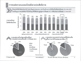 สศช   แนวทางการพัฒนาจุดพักรถบรรทุก