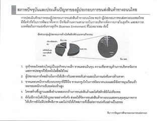 สศช   แนวทางการพัฒนาจุดพักรถบรรทุก