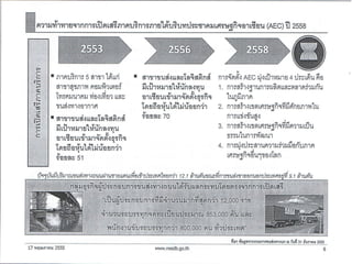 สศช   แนวทางการพัฒนาจุดพักรถบรรทุก