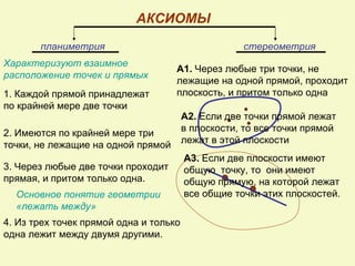 АКСИОМЫ
       планиметрия                                  стереометрия
Характеризуют взаимное
                                    А1. Через любые три точки, не
расположение точек и прямых
                                    лежащие на одной прямой, проходит
1. Каждой прямой принадлежат        плоскость, и притом только одна
по крайней мере две точки
                                        А2. Если две точки прямой лежат
2. Имеются по крайней мере три          в плоскости, то все точки прямой
точки, не лежащие на одной прямой       лежат в этой плоскости
                                        А3. Если две плоскости имеют
3. Через любые две точки проходит       общую точку, то они имеют
прямая, и притом только одна.           общую прямую, на которой лежат
  Основное понятие геометрии            все общие точки этих плоскостей.
  «лежать между»
4. Из трех точек прямой одна и только
одна лежит между двумя другими.
 